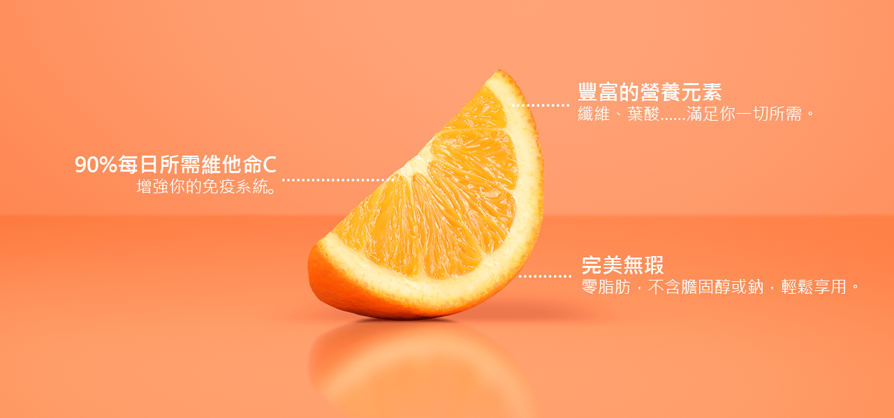 Navel orange facts